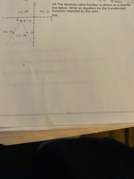 Solved #8 The absolute value function is shown as a dashed | Chegg.com