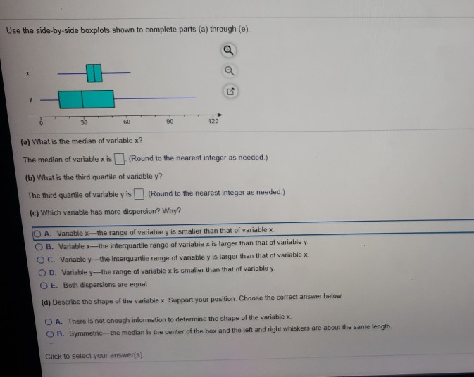 Solved Use the side-by-side boxplots shown to complete parts | Chegg.com