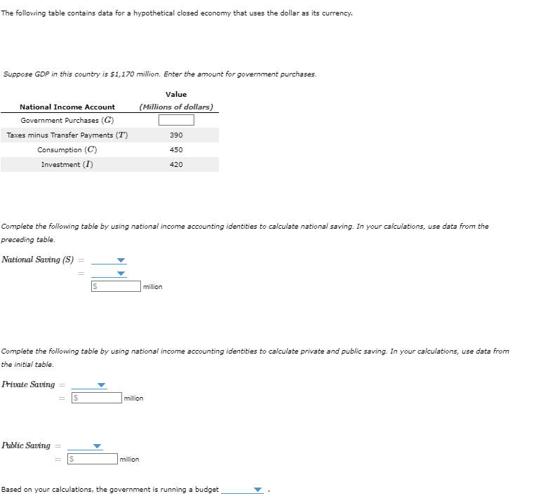 Solved The following table contains data for a hypothetical | Chegg.com