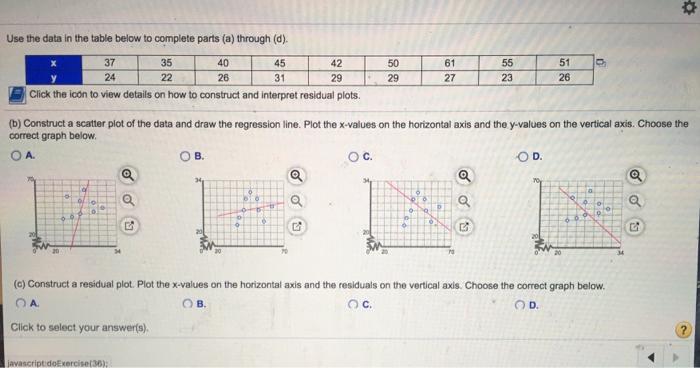 Solved Use the data in the table below to complete parts (a) | Chegg.com
