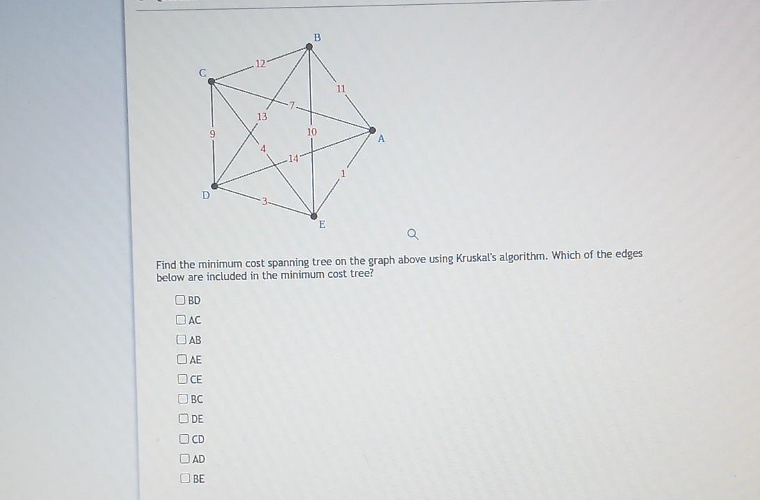 Find the minimum cost spanning tree on the graph above using Kruskals algorithm. Which of the edges below are included in th