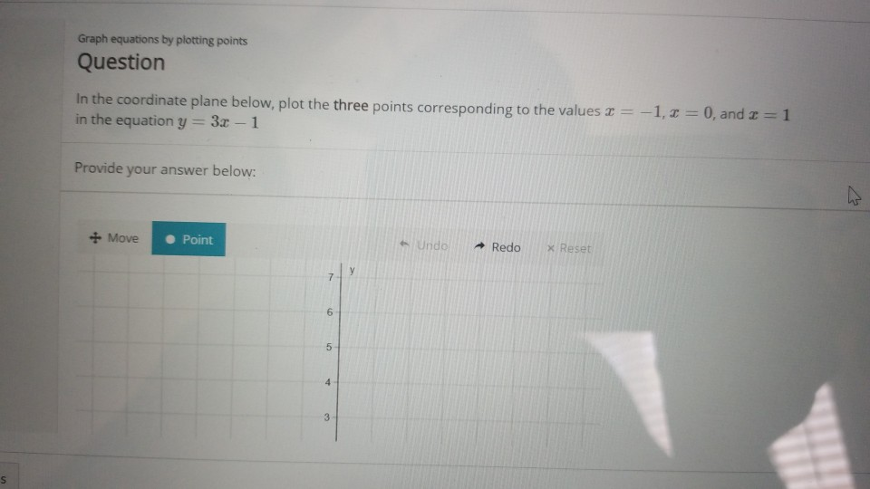 Solved Graph Equations By Plotting Points Question In The Chegg Solved Graph Equations By Plotting Points Question In The Chegg