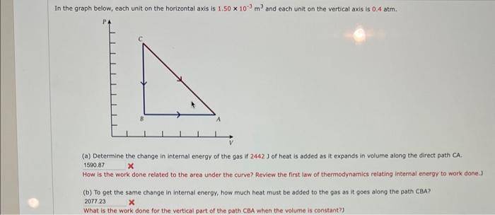 Solved In the graph below, each unit on the horizontal axis | Chegg.com