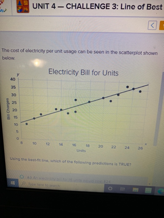 Solved UNIT 4 CHALLENGE 3 Line of Best く The cost of