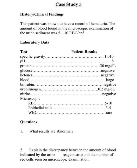 clinical case study urine