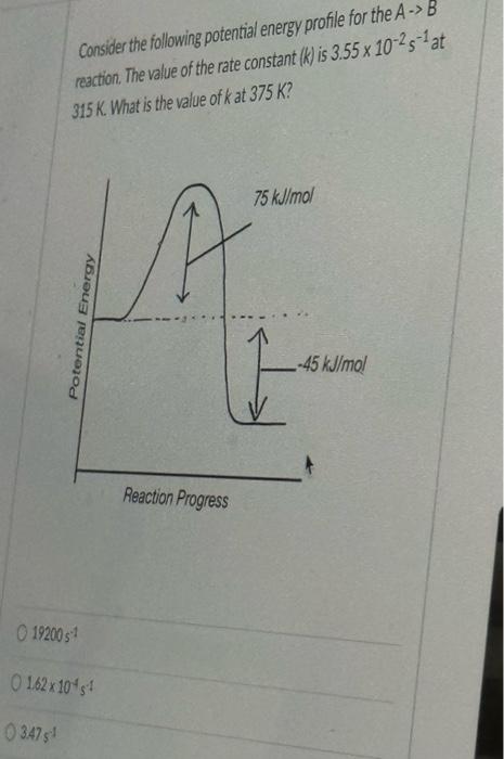 Solved Consider The Following Potential Energy Profile For | Chegg.com