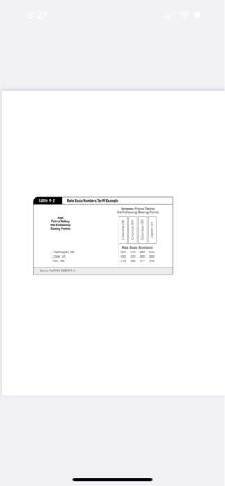Calculation: Determine the class rate for an LTL | Chegg.com