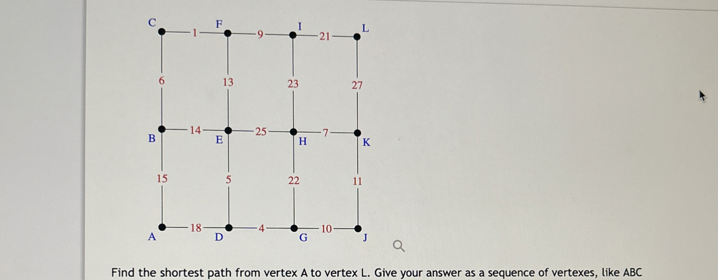 Solved Find the shortest path from vertex A ﻿to vertex L. | Chegg.com