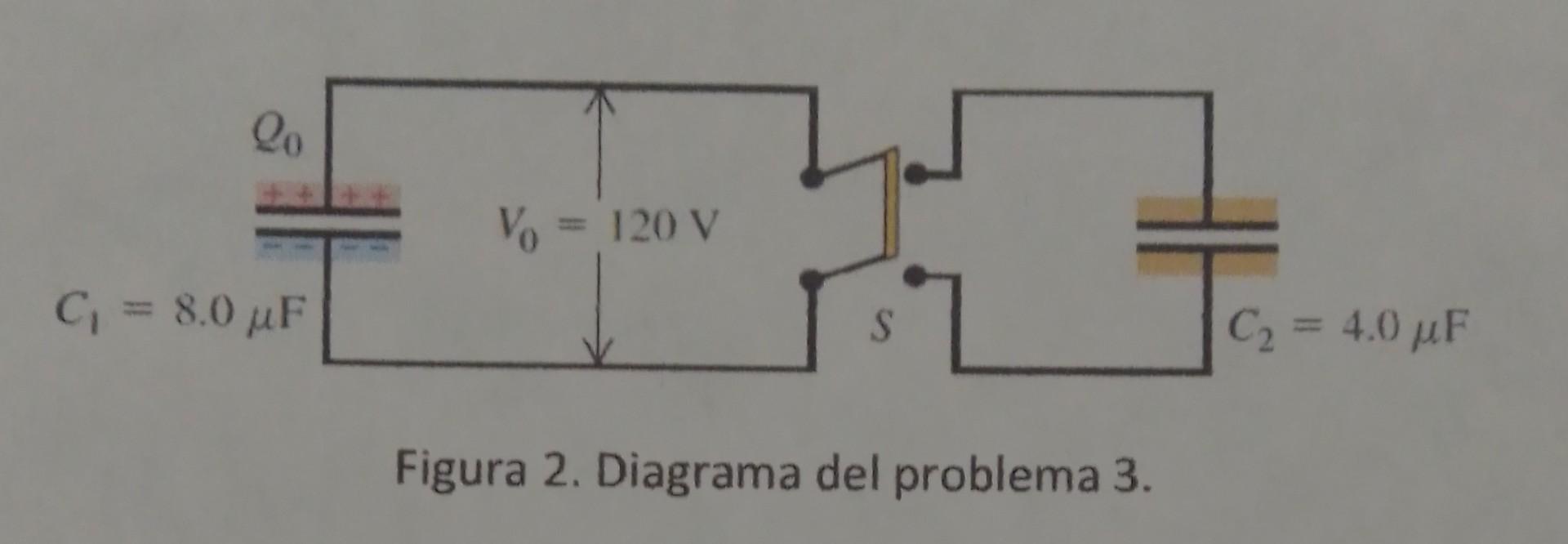 Solved Figura 2. Diagrama Del Problema 3. | Chegg.com