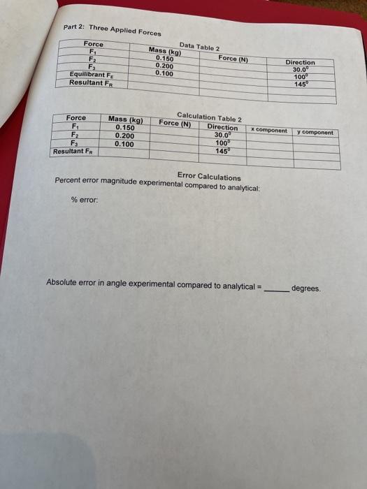 Solved Student Name: Date: PHY2048L worksheet Lab 5: Force | Chegg.com