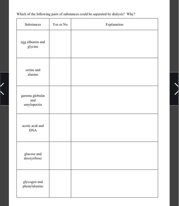 Solved 0 2 4 5 16 8 a 1 3 7 Report Form and Data For | Chegg.com