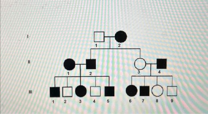 Solved for the second picture is this a) autosomal recessive | Chegg.com