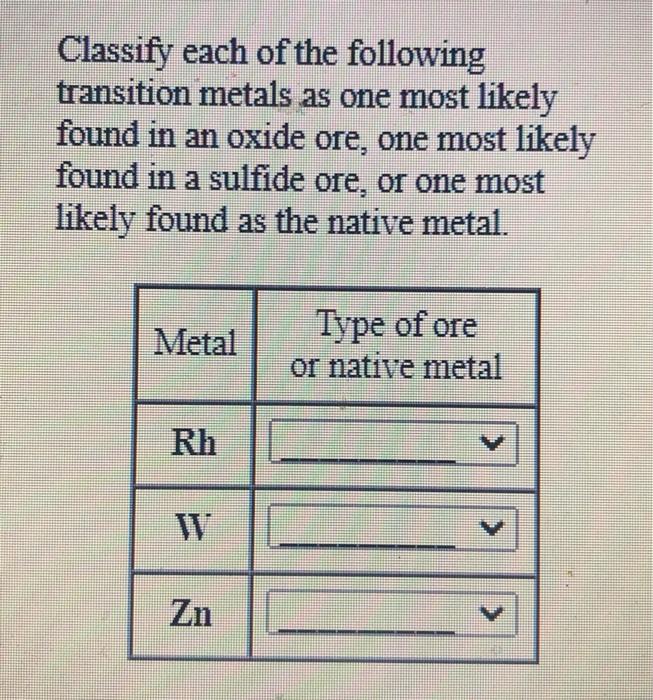 Solved Classify each of the following transition metals as | Chegg.com