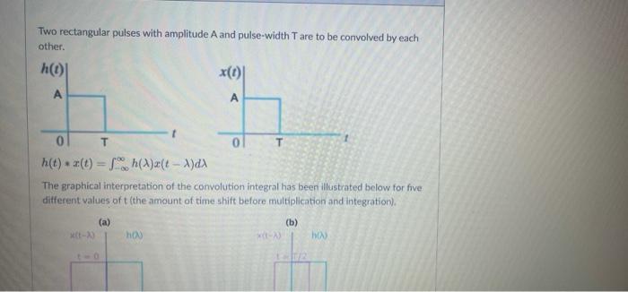 Solved Two rectangular pulses with amplitude A and | Chegg.com