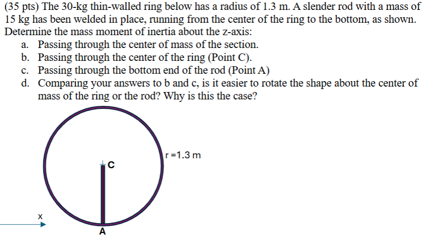 Wallad Rind Solved ( 35 pts ) The \( 30-\mathrm{kg} \) thin-walled | Chegg.com
