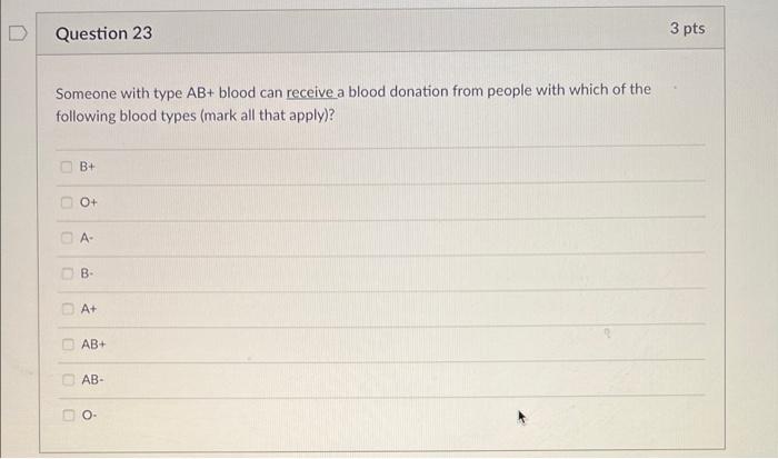 Solved Question 22 3 pts Someone with type B+ blood can | Chegg.com
