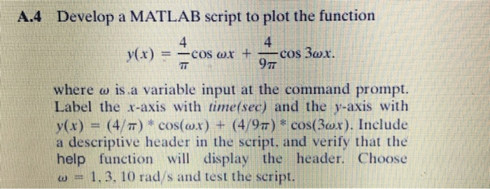 Solved A.4 Develop a MATLAB script to plot the function 4. 4 | Chegg.com