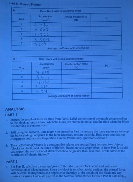 ANVE Latest Test Vce