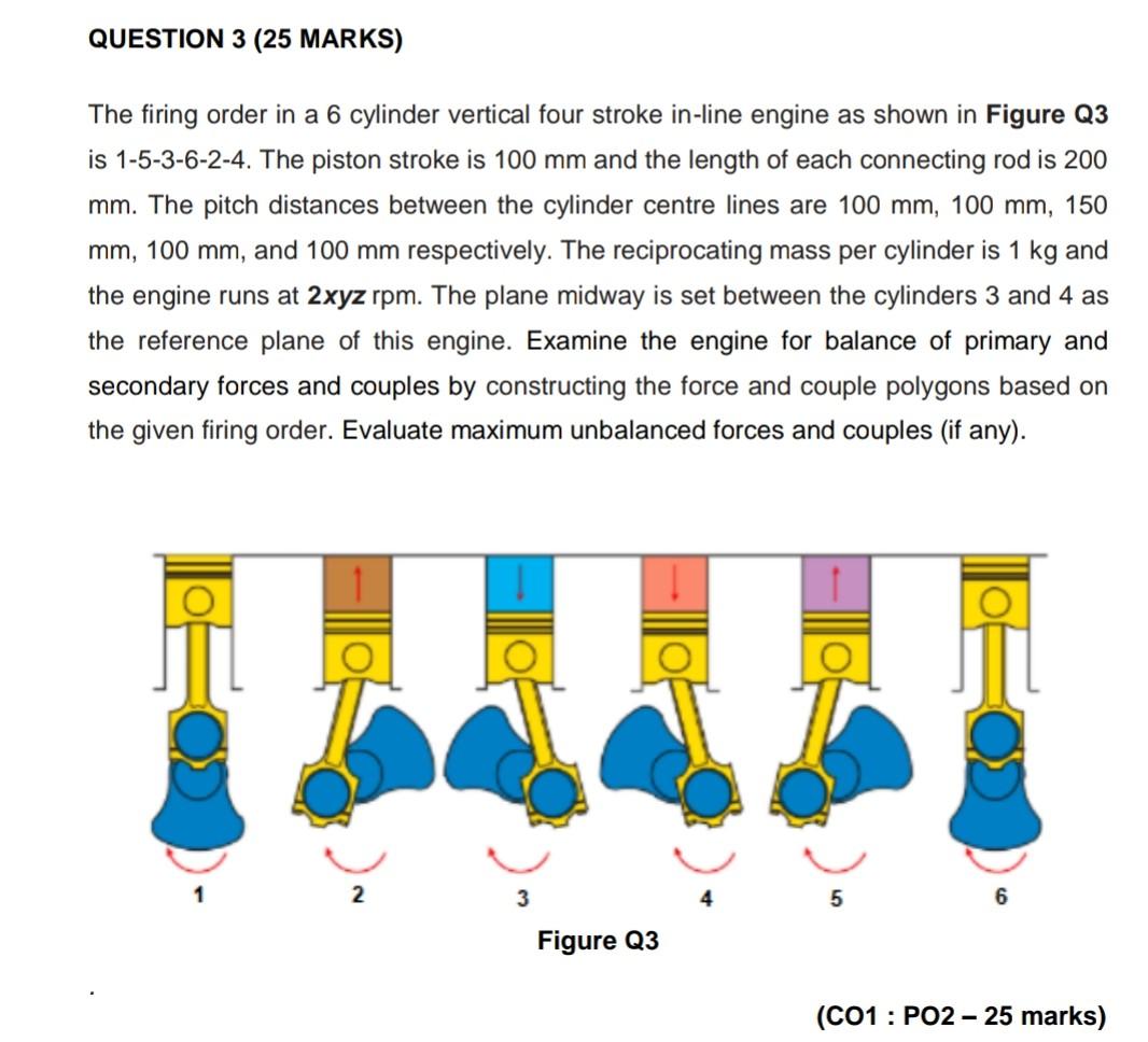 Firing Order Of V6 Cylinder Engine