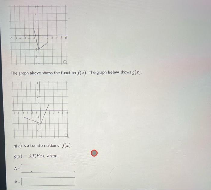 Solved Sketch A Graph Of Fx−∣x−1∣1 Before Sketching The 7993