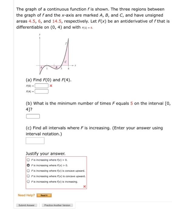 Solved The graph of a continuous function f is shown. The | Chegg.com