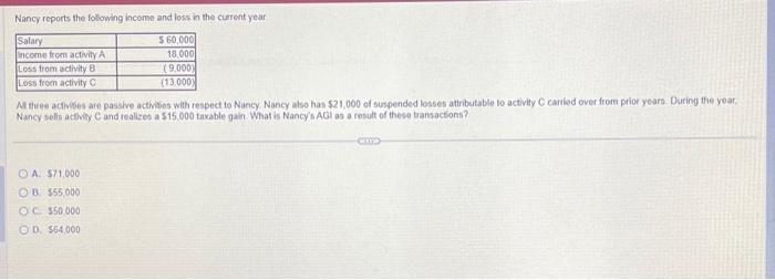 Solved Nancy reports the following income and loss in the | Chegg.com