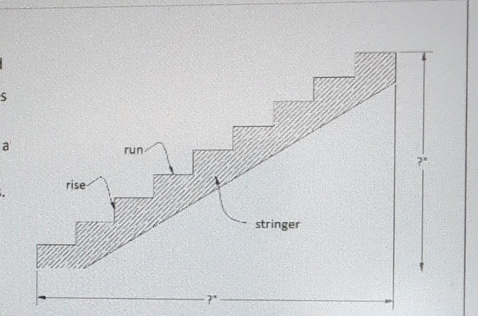 Stair Stringer Profile  Stairs stringer, Stair stringer calculator, Stair  rise and run