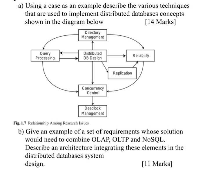 a) using a case as an example describe the various techniques that are used to implement distributed databases concepts shown
