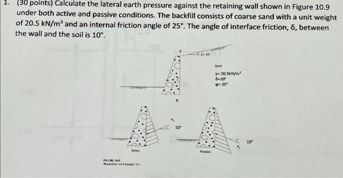 Solved 1. (30 points) Calculate the lateral earth pressure | Chegg.com