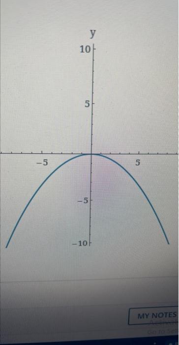 solved-larpcalclim5-10-2-01-match-the-equation-with-its-chegg
