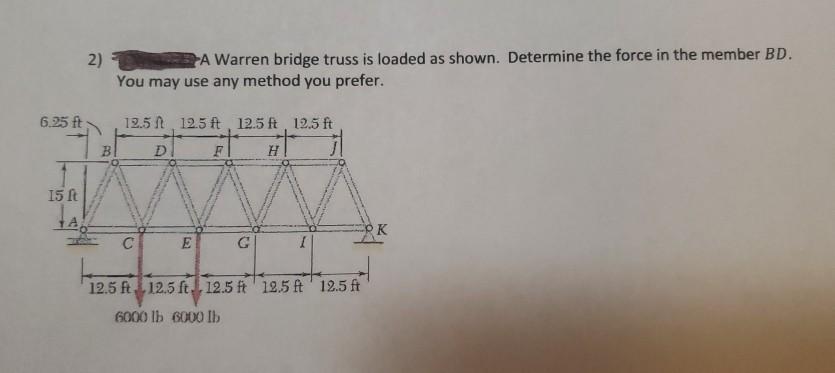Solved 2) A Warren bridge truss is loaded as shown. | Chegg.com
