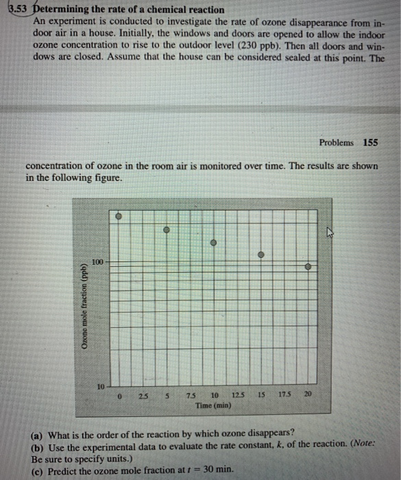 Solved 3.53 Determining the rate of a chemical reaction An | Chegg.com