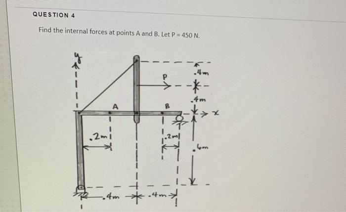 Solved QUESTION 4 Find the internal forces at points A and | Chegg.com