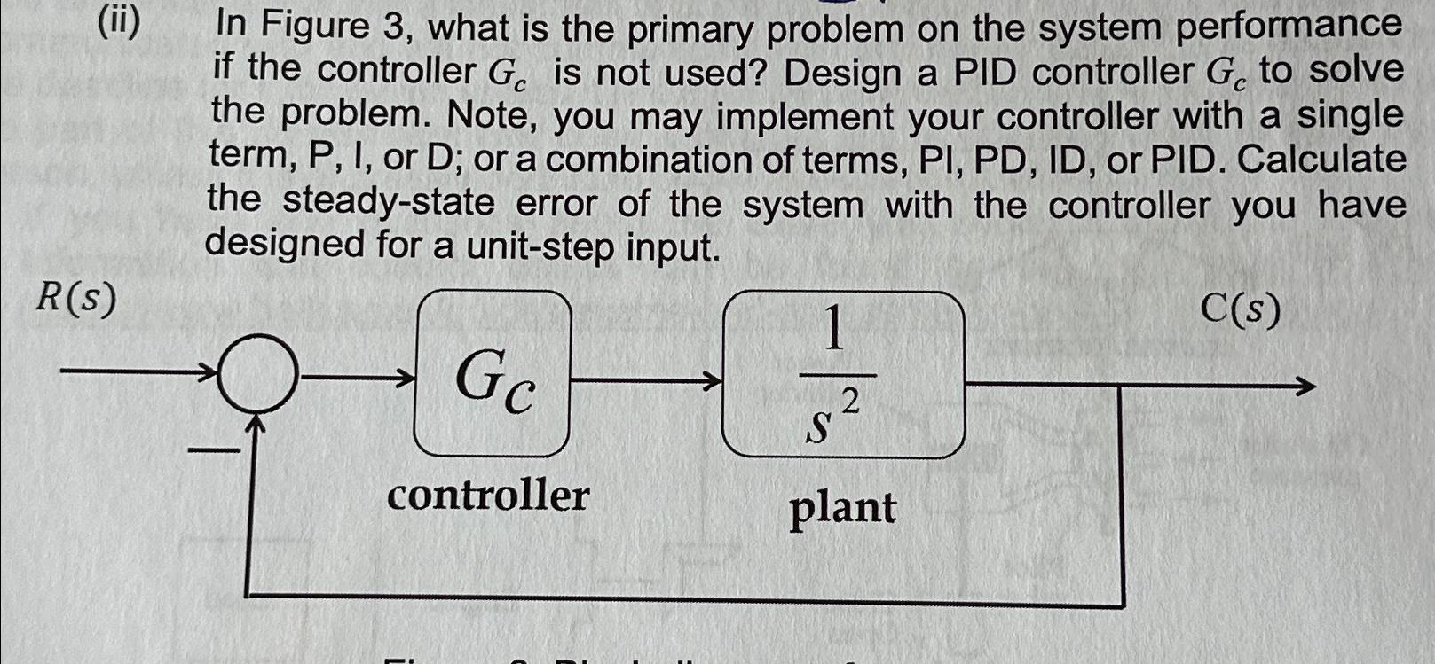 Solved (ii) ﻿In Figure 3, ﻿what is the primary problem on | Chegg.com