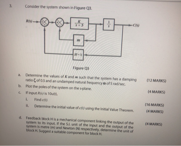 Solved 3. Consider the system shown in Figure 03. Cone -C(s) | Chegg.com