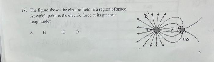 Solved 18. The figure shows the electric field in a region | Chegg.com