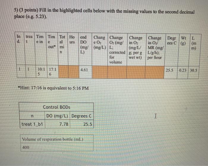 Solved 5) (3 points) Fill in the highlighted cells below | Chegg.com