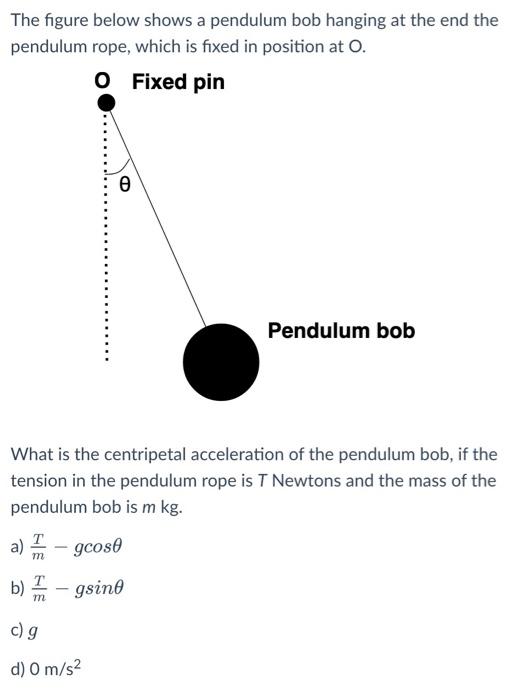 Solved The figure below shows a pendulum bob hanging at the