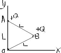 Solved (II) (a) Determine the electric field E atthe origin | Chegg.com