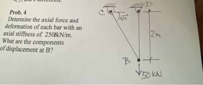Solved Prob. 4 Determine the axial force and deformation of | Chegg.com