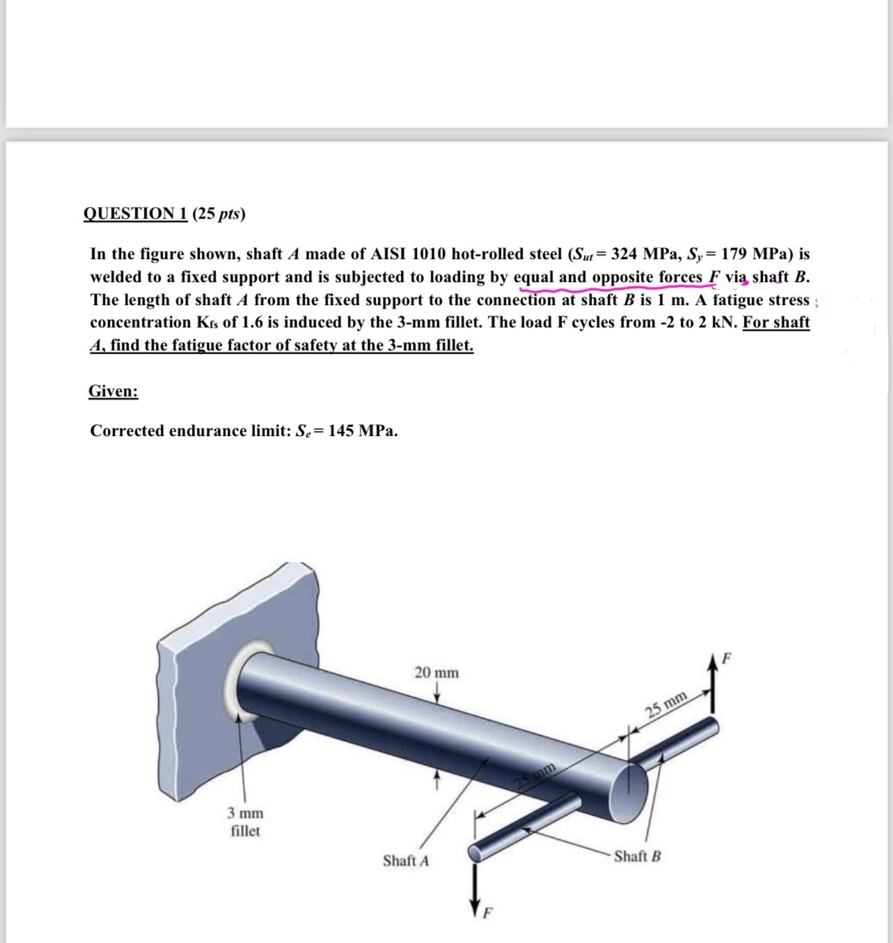 Solved QUESTION 1 ( 25pts )In the figure shown, shaft A made | Chegg.com