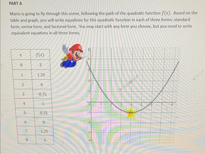 Solved PART A Mario is going to fly through this scene, | Chegg.com