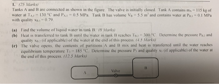 Solved 1. (25 Marks) Tanks A and B are connected as shown in | Chegg.com