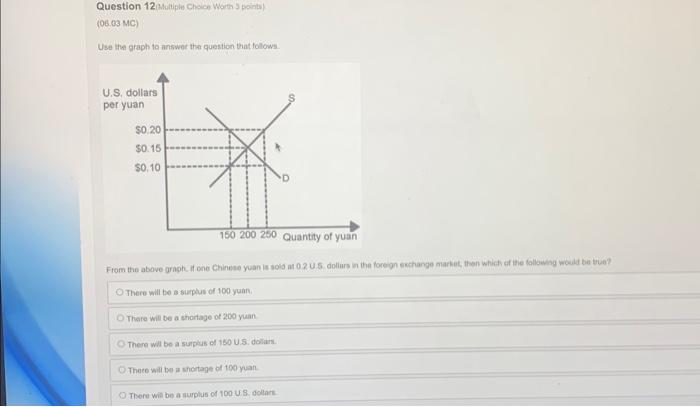 Solved Question 16 (Multiple Choice Worth 3 points) (06.06 | Chegg.com