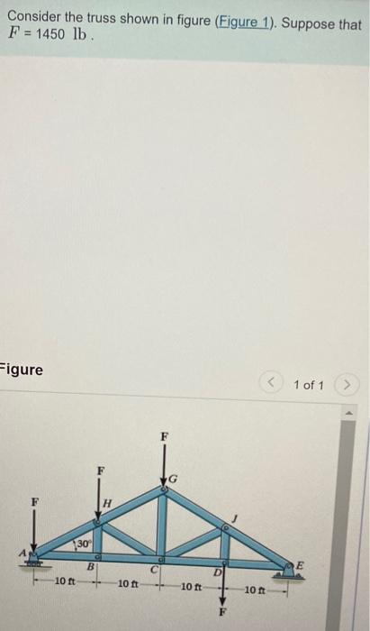 Solved Consider the truss shown in figure (Figure 1). | Chegg.com
