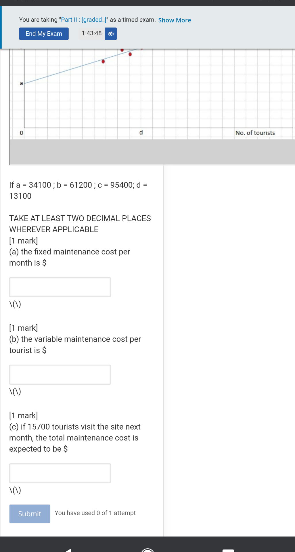 Solved Problem #2 - [3 Marks] 3.0 Points Possible (graded, | Chegg.com