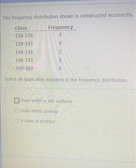 Solved The frequency distribution shown is constructed | Chegg.com