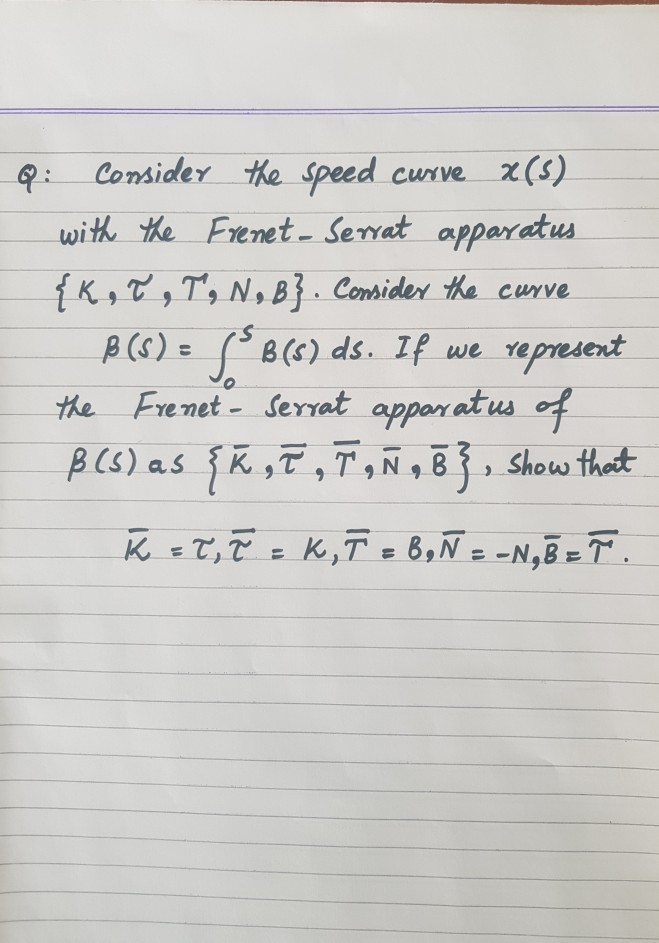 Solved This Question Is From Differential Geometry I Ne Chegg Com