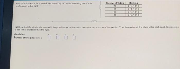 Solved Four Candidates, A, B, C, And D, Are Ranked By 190 | Chegg.com