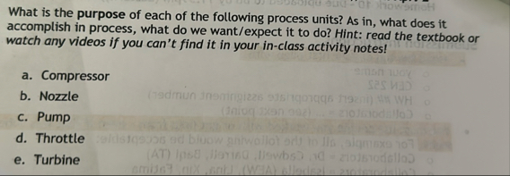 Solved What is the purpose of each of the following process | Chegg.com